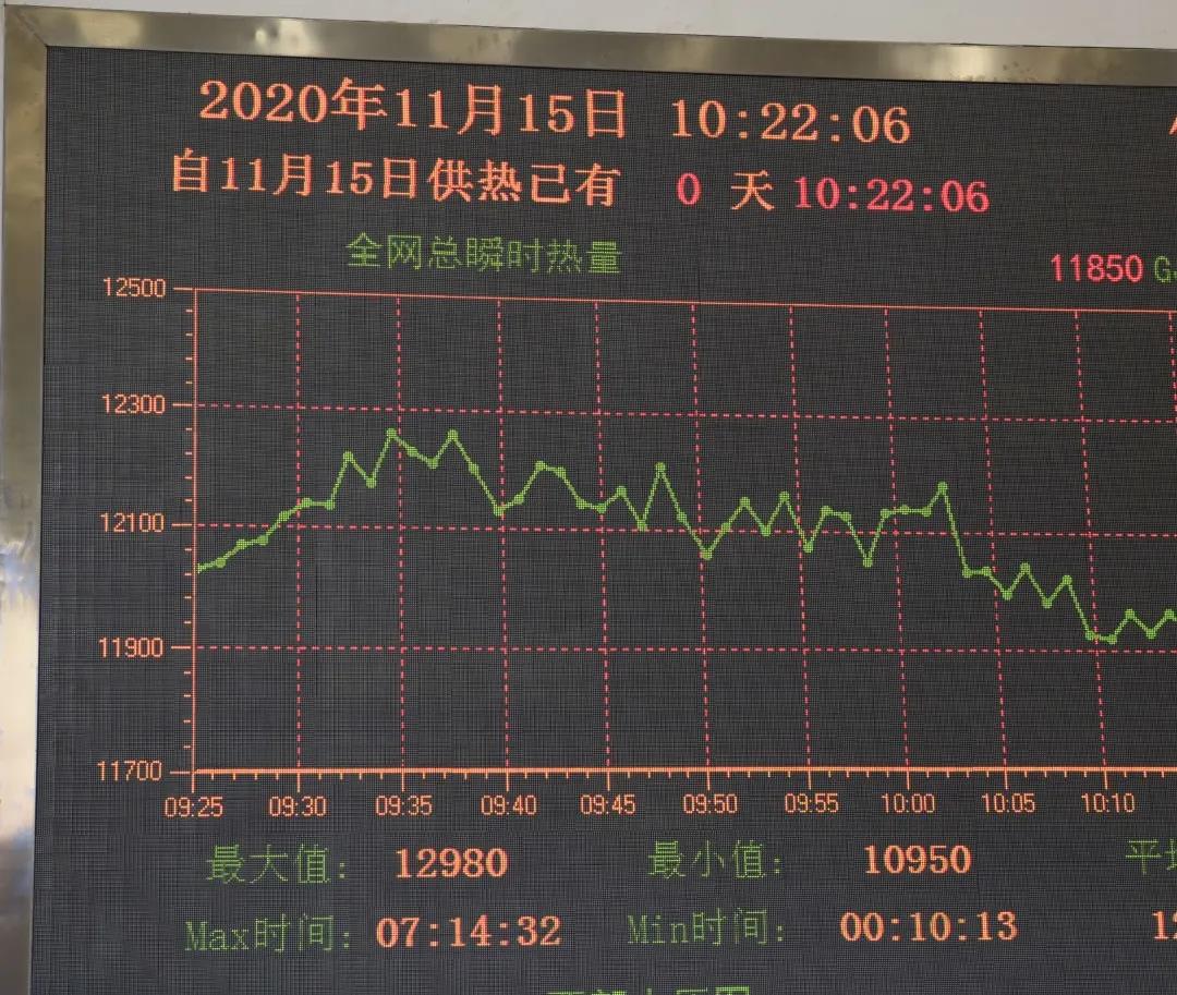北京15日起正式供热 室温需达18℃